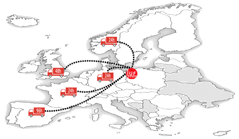 mapa Europy